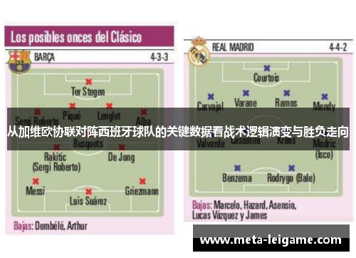 从加维欧协联对阵西班牙球队的关键数据看战术逻辑演变与胜负走向