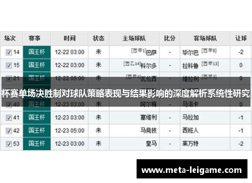 杯赛单场决胜制对球队策略表现与结果影响的深度解析系统性研究