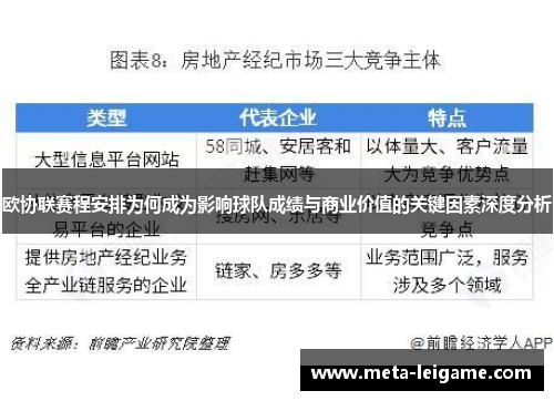 欧协联赛程安排为何成为影响球队成绩与商业价值的关键因素深度分析